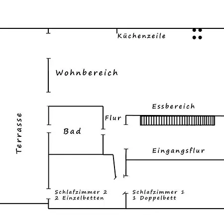 Appartamento Altes Zollhaus, Fewo- Nr 1 Barendorf (Mecklenburg-Vorpommern)